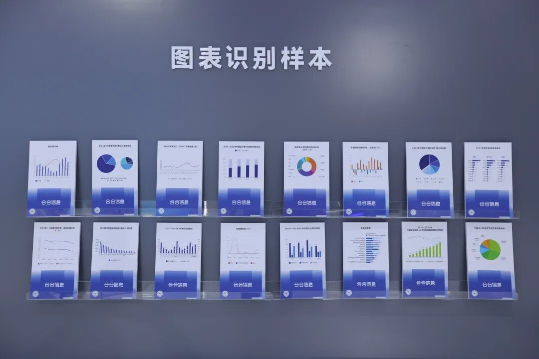 合合信息大模型加速器重磅上线，释放智能文档全新可能 配图 4