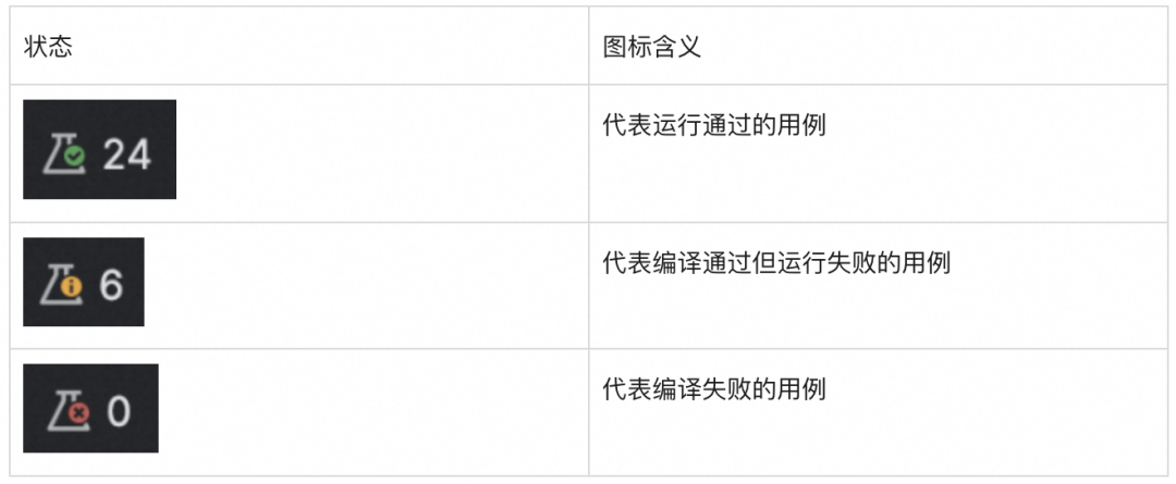 如何在通义灵码里用上 DeepSeek-V3 和 DeepSeek-R1 满血版 671B 模型？ 配图 46