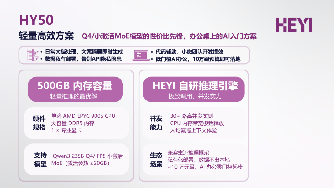 OpenClaw企业落地的5个进阶配置，价值千亿的市场机会 配图 7
