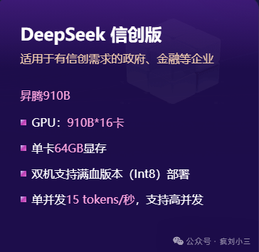 DeepSeek本地部署硬件配置方案：高性价比版、信创版、工作站版 配图 2