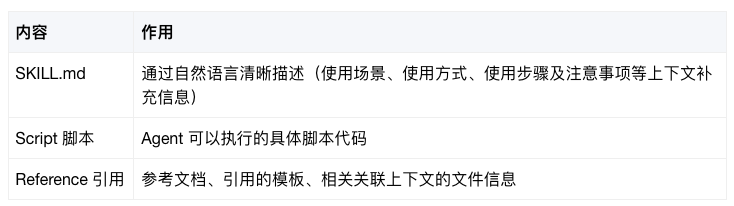 Chaterm Agent Skills + 千问大模型，智能运维再进化 配图 3