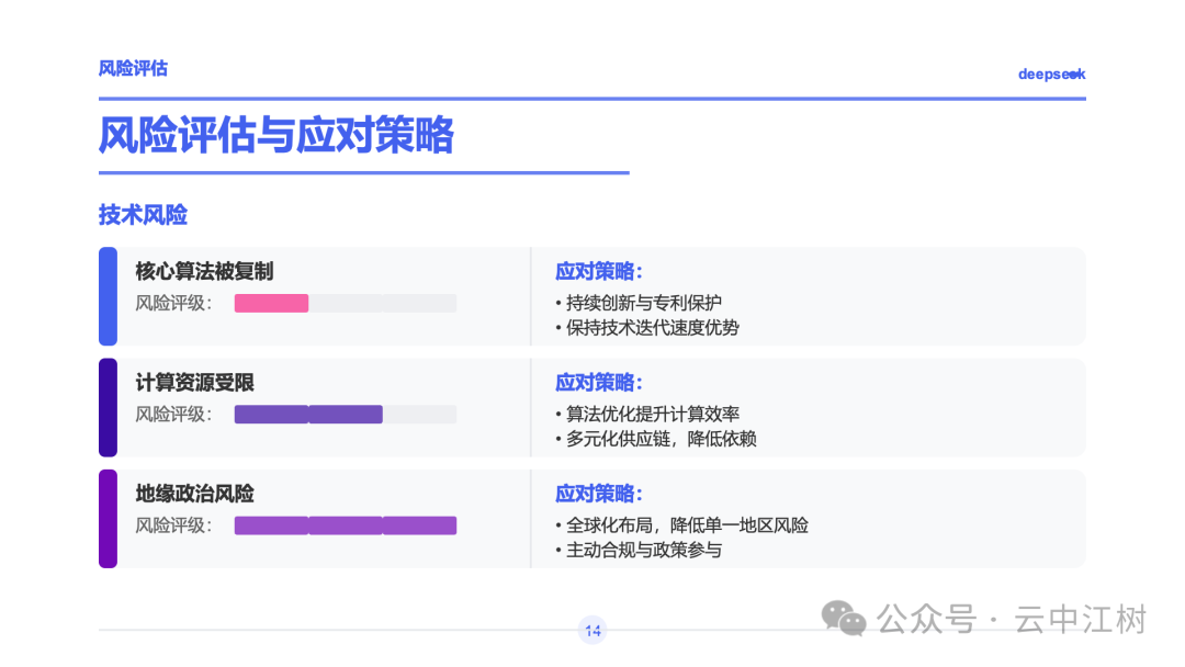 Claude 是懂 PPT 的 配图 14