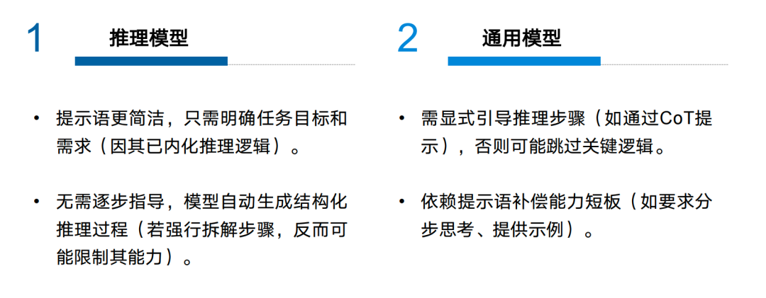 大模型链式思维：解析Deepseek大模型的如何思考 配图 5