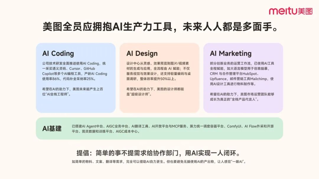 美图17周年，吴欣鸿内部分享全文：美图在AI时代的组织进化。 配图 10