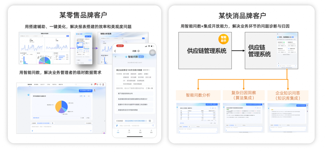 阿里巴巴数据消费场景AI Agent实践 配图 9