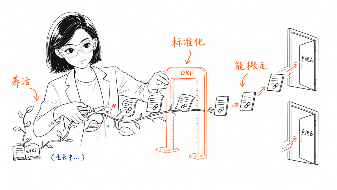 图片预览