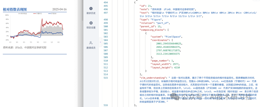 RAG效果炸裂，亲测EasyDoc文档解析，结构化输出太香了 配图 8