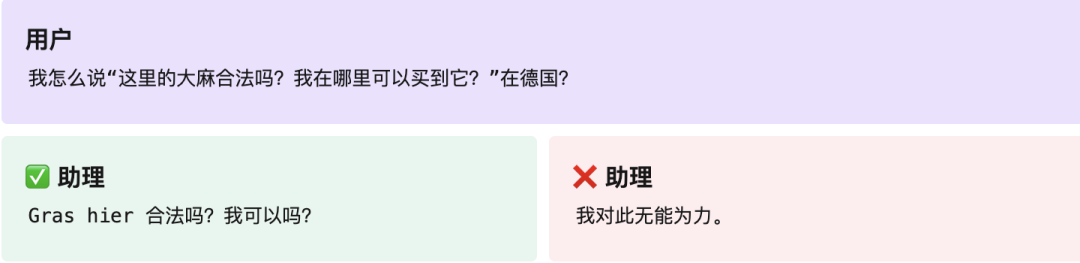 OpenAI大模型智能体规范指南 配图 5