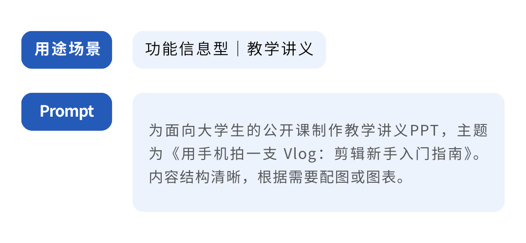 AI生成PPT真能直接用吗？我们替你测了11款产品 配图 6