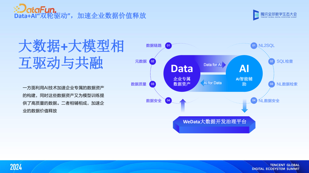 大模型与大数据双向赋能,“WeData+AI”智能化升级 配图 2