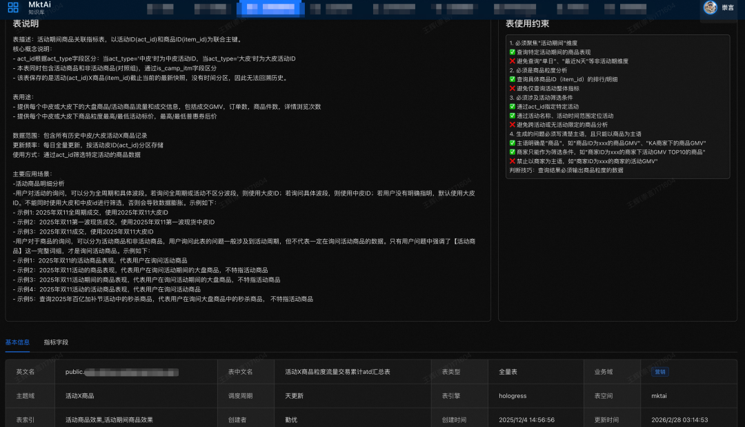 AI数据工程师在应用中如何"返璞归真" 配图 2