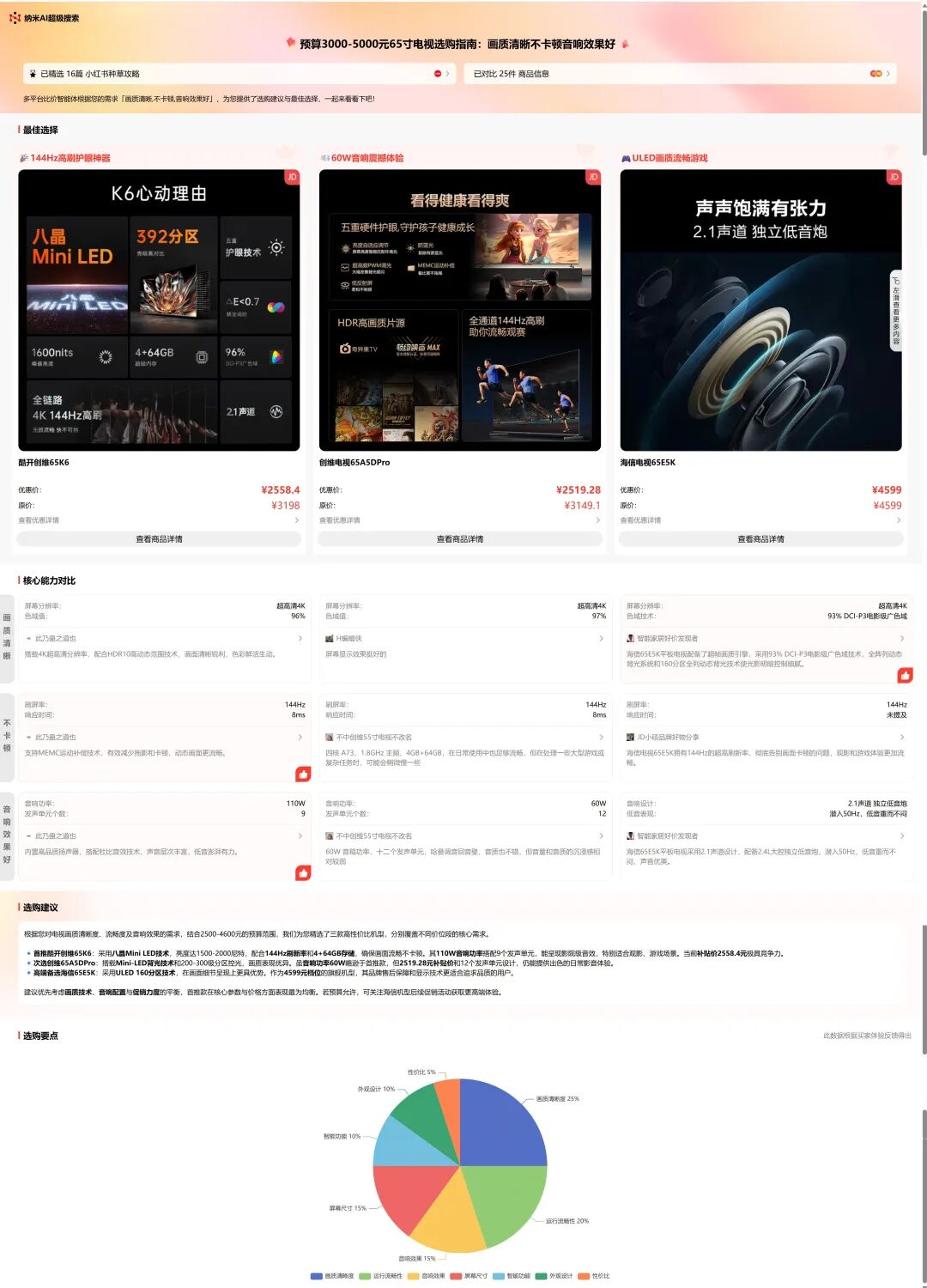 我雇了个AI帮我买显示器，结果它比我还会做功课 配图 15