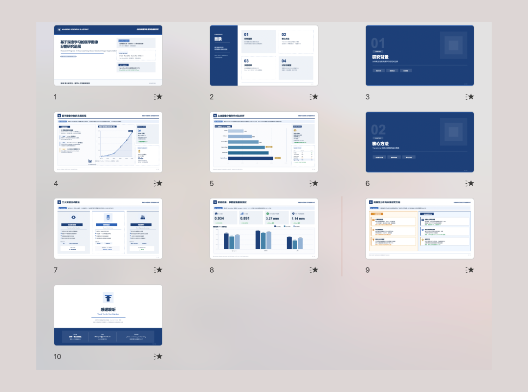Academic — structured research format, data-driven