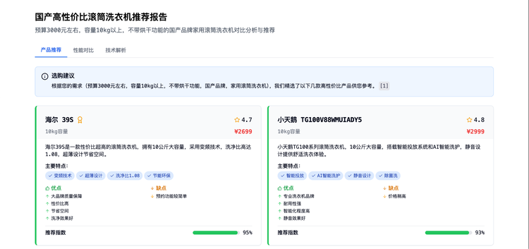 每个有野心的AI浏览器都想成为新的操作系统 配图 7