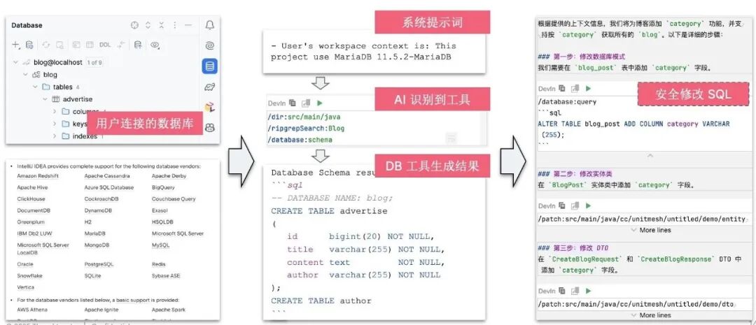 AI 编码 2.0 分析、思考与探索实践：从 Cursor Composer 到 AutoDev Sketch 配图 9