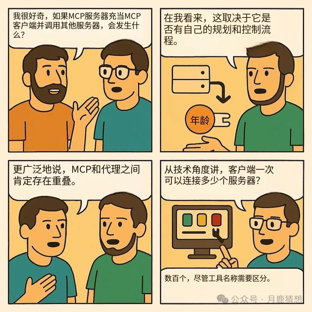 MCP 深度解析：AI 动手做事的时代，已经到来 配图 31