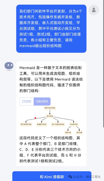 Kimi 在团队协作中神速解决问题，真香 配图 3