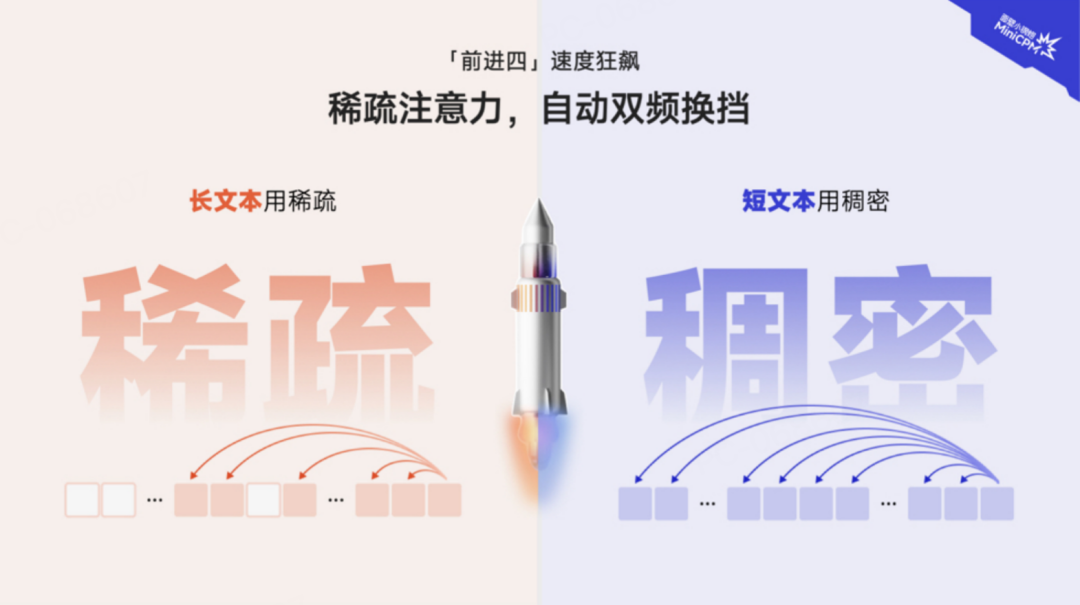 MiniCPM 4.0极速狂飙，端侧模型的比赛，结束了！ 配图 9