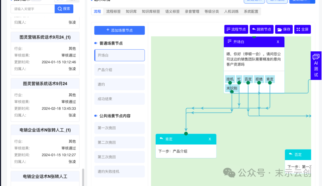图灵AI｜AI“入侵”引起客服行业大变局，企业该怎样选择智能客服电话机器人？ 配图 3