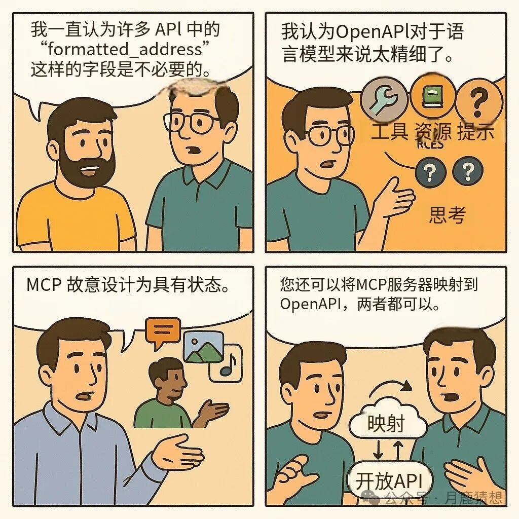 MCP 深度解析：AI 动手做事的时代，已经到来 配图 25