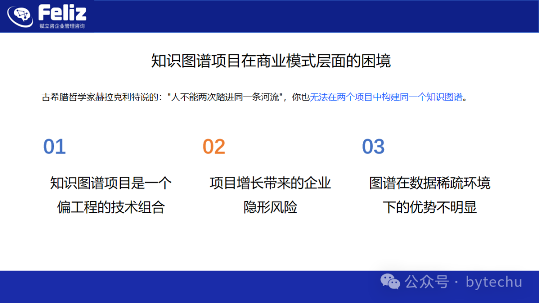 大语言模型和知识图谱结合的知识库（开篇） 配图 2