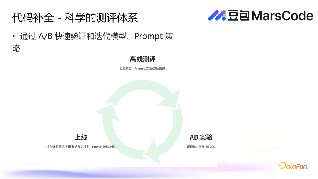 豆包 MarsCode 落地编程助手场景的探索实践 配图 4