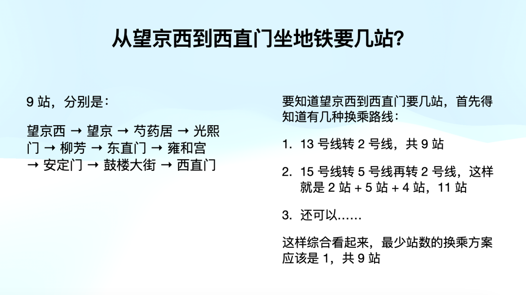 万字赏析 DeepSeek 创造之美：DeepSeek R1 是怎样炼成的？ 配图 10