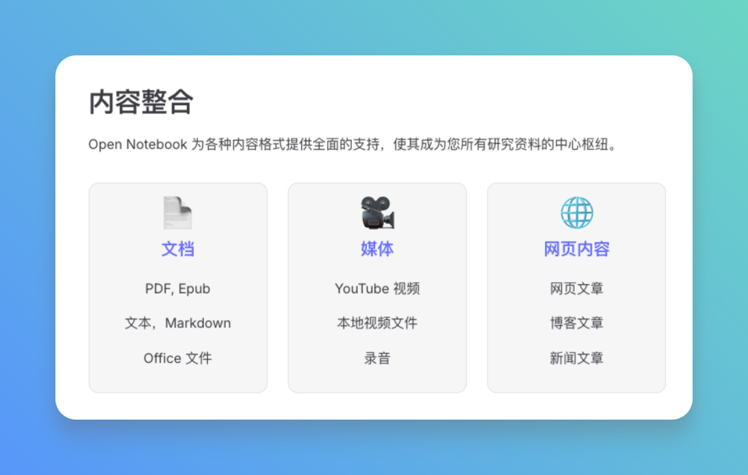 NotebookLM 的最强开源替代品来了！不仅免费、能离线运行，还能接入 GPT-4 和 Claude！ 配图 4