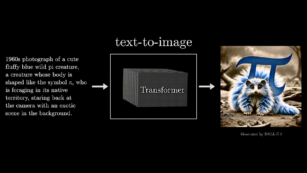 GPT的Transformer技术工作原理的动画演示1 配图 9