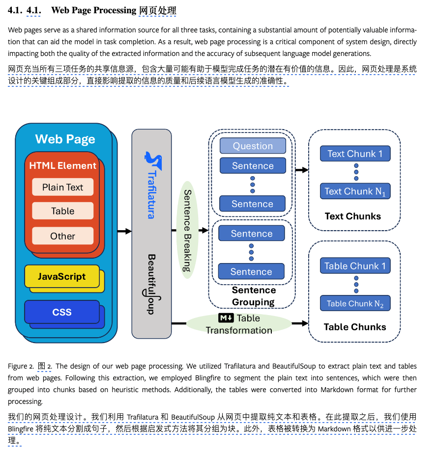 2万字长文，如何成为一个“懂”AI 的产品经理？ 配图 15