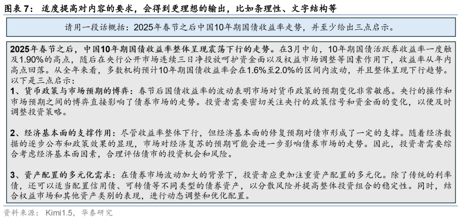 【华泰固收】债市研究智能体：“Prompt+”与多Agent协同——固收量化系列报告 配图 6