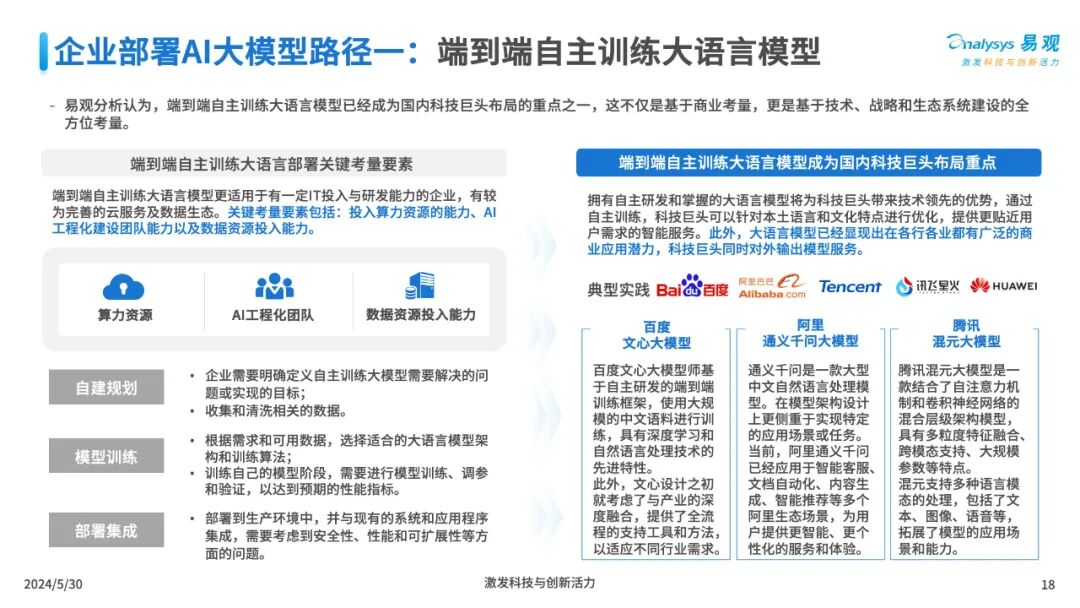 三大工具助力企业AI全速升级 配图 18