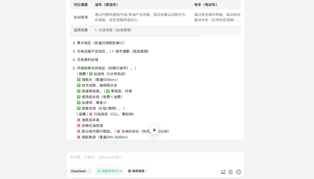 10个常用的DeepSeek万能提示词模版｜技巧 配图 2