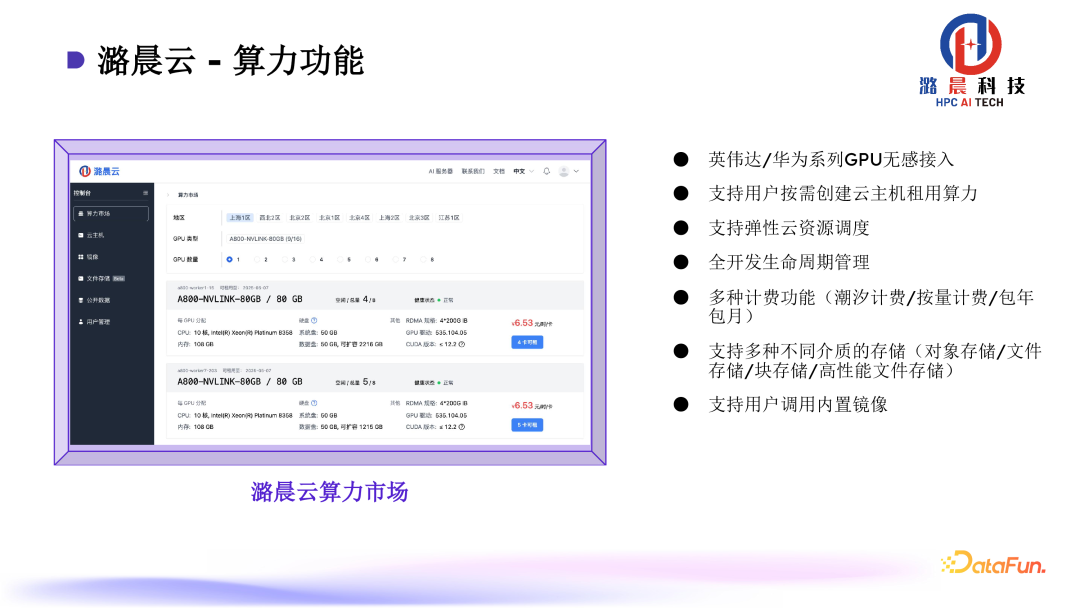 Colossal-AI： AI 大模型的挑战与系统优化 配图 30