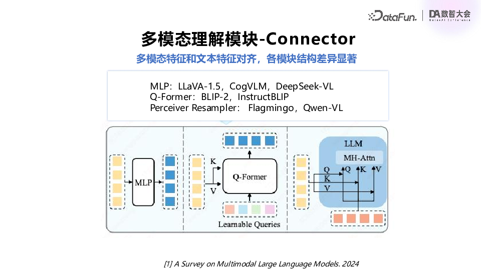 百度飞桨：多模态大模型技术进展与产业应用实践 配图 10