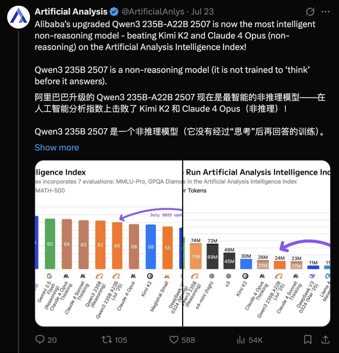 阿里AI三连发刷屏，那个最强的Qwen又回来了! 配图 19