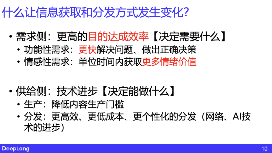 AI 原生的信息获取和分发——思考与实践｜深言科技岂凡超 配图 4