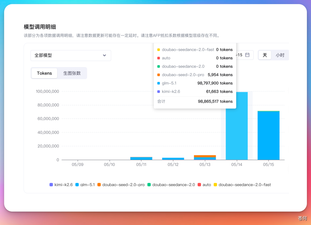 闲得无聊，搞了个Seedance2.0提示词开源库 配图 17