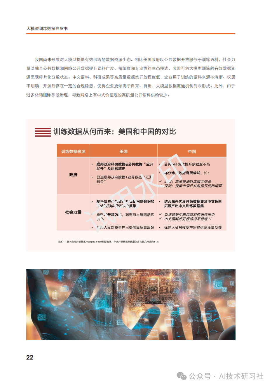 2024年：大模型训练数据白皮书 配图 22