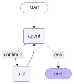 初探：从0开始的AI-Agent开发踩坑实录