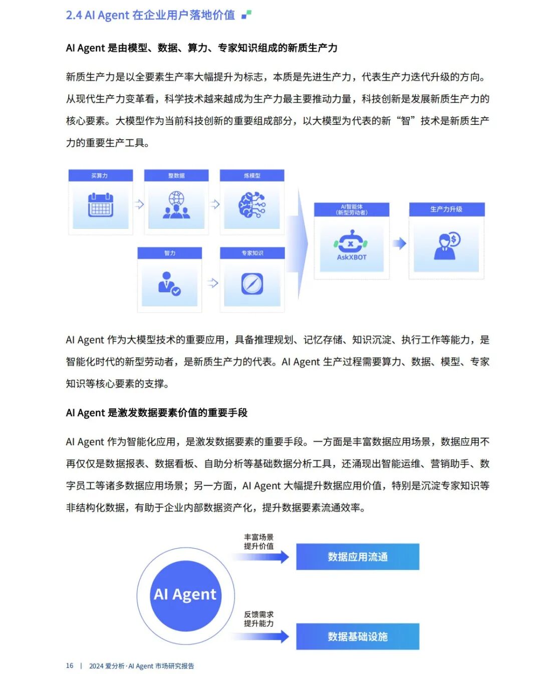 全链路实战解析：企业如何用AI Agent提效50%？｜95%的企业将被AI Agent重塑！ 配图 15