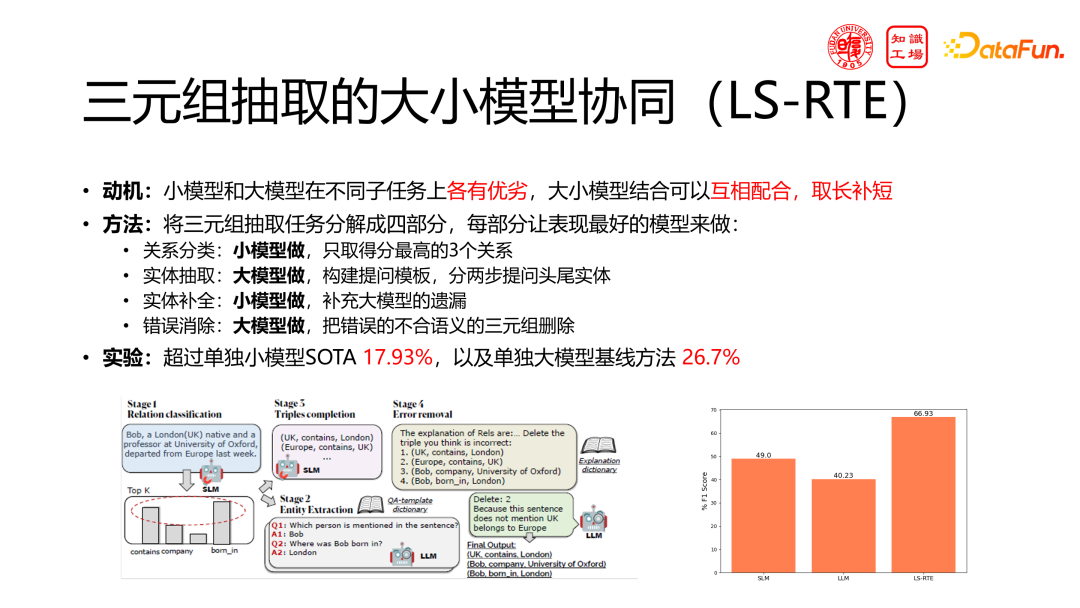 领域大模型的挑战与机遇：从构建到应用 配图 26