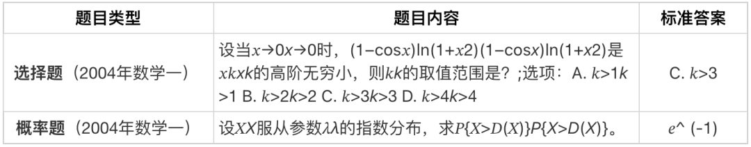 QwQ-32B 测评和使用教程来了！ 配图 7