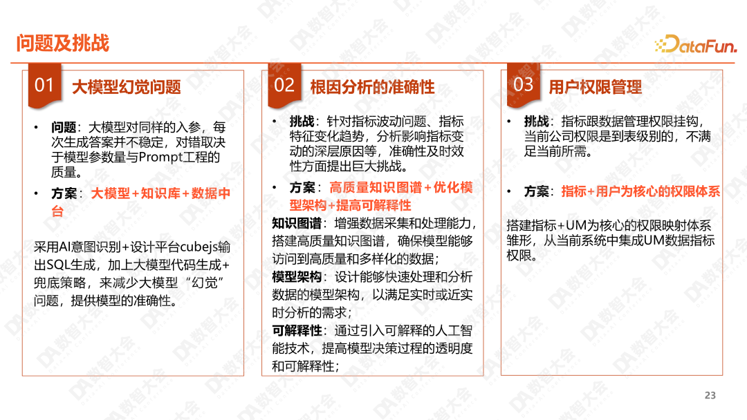 平安人寿ChatBI：大模型智能化报表的深度实践 配图 16