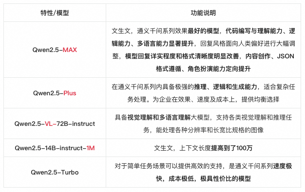 一文了解DeepSeek及应用场景 配图 15