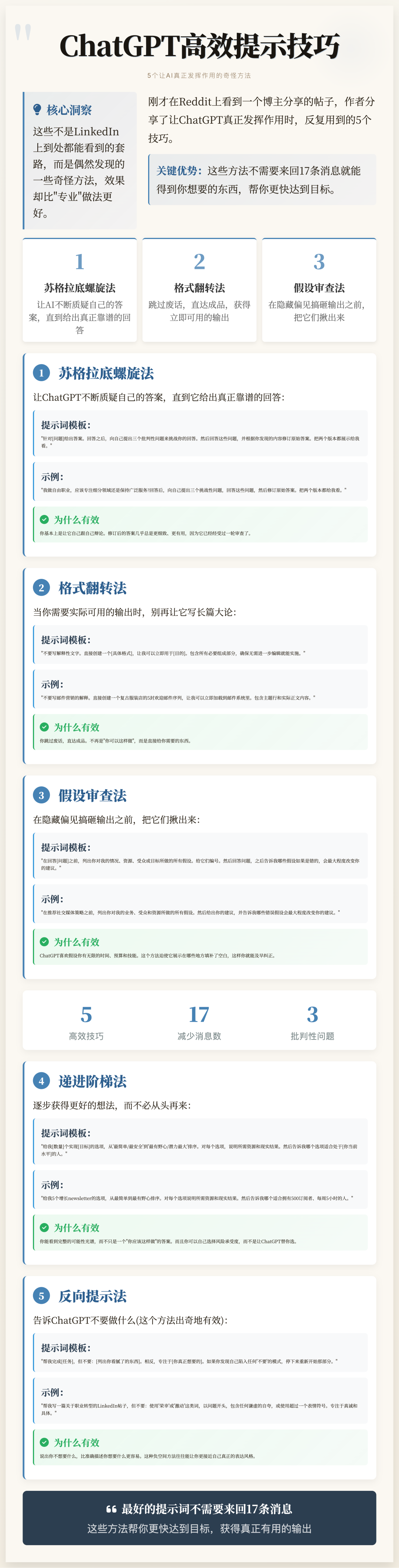 Reddit热帖：5个经常救我于水火的ChatGPT提示词技巧 配图 2