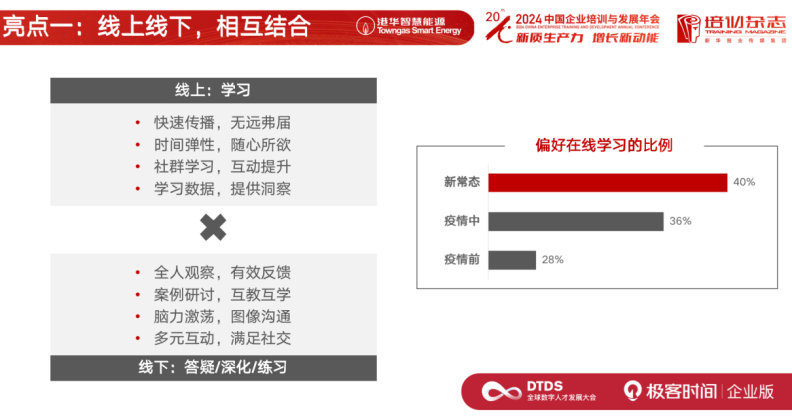AI 时代的人力资源战略转型：香港中华煤气的实践分享 配图 10