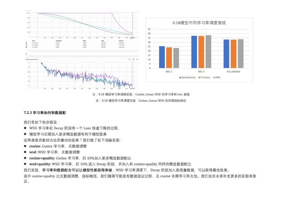 Bilibili发布Index-1.9B大模型：没错，就是那个二次元B站 配图 14