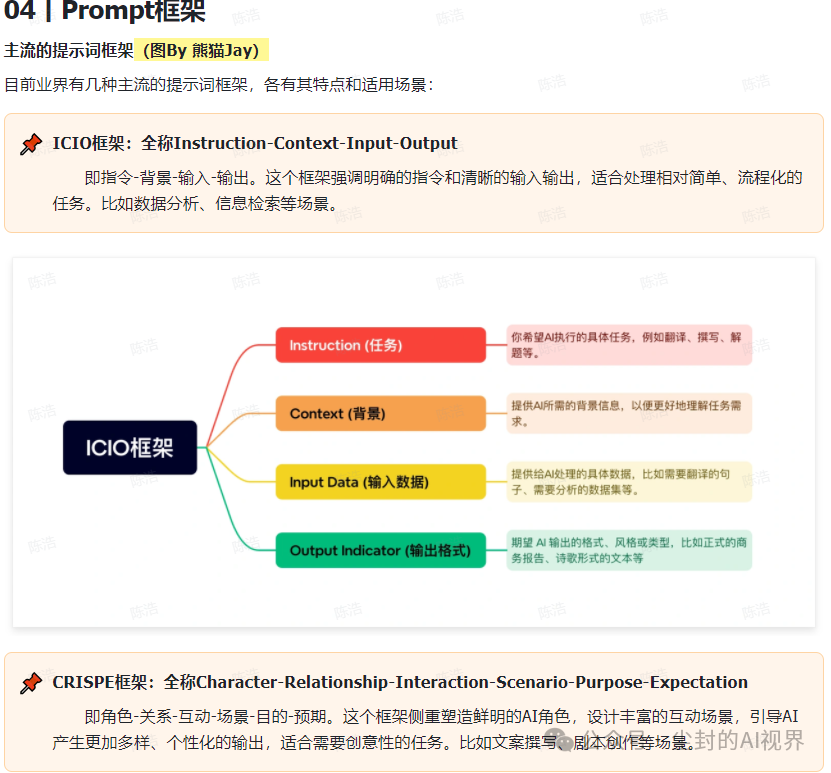 怎样让AI大模型更懂你，Prompt提示词0-1入门 配图 5
