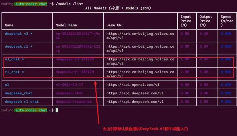 基于Cherry Studio + auto-coder.RAG实现本地知识库 配图 8